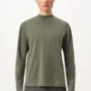 Longsleeve Mit Stehkragen In Baumwolle Grün -Drykorn Geschäft 10 49 520081 49004 MORITZ 2100 01 66b0b206f56746d4d752608fb8d7cf8b6c74fb9d 720x1080